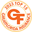 Top 15 Insurance Agent in Tamarac Florida